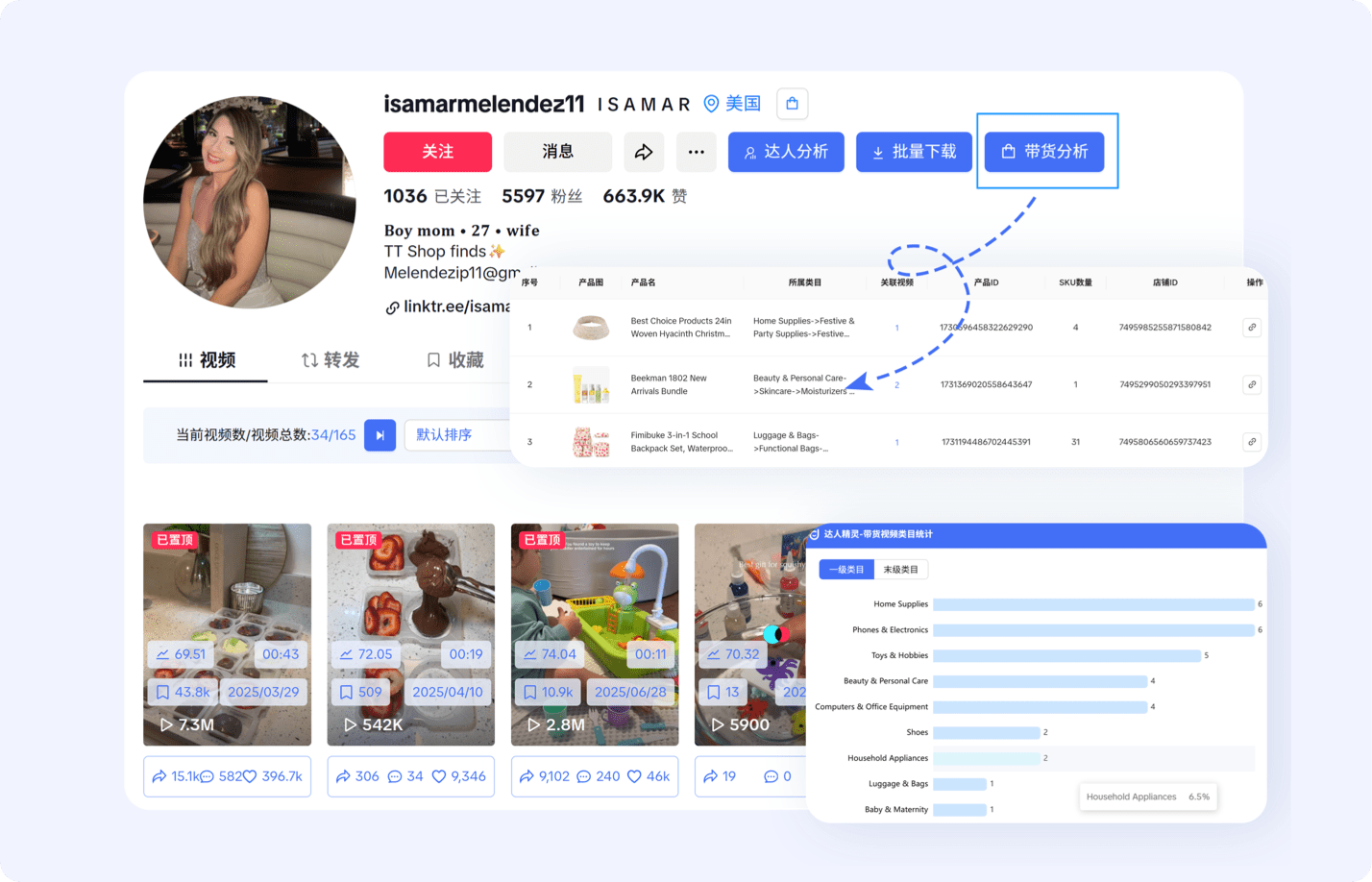 Hashtag Research Toll